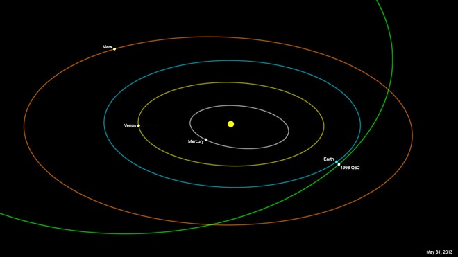 asteroid QE2.jpg