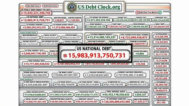 U.S. Debt Clocks
